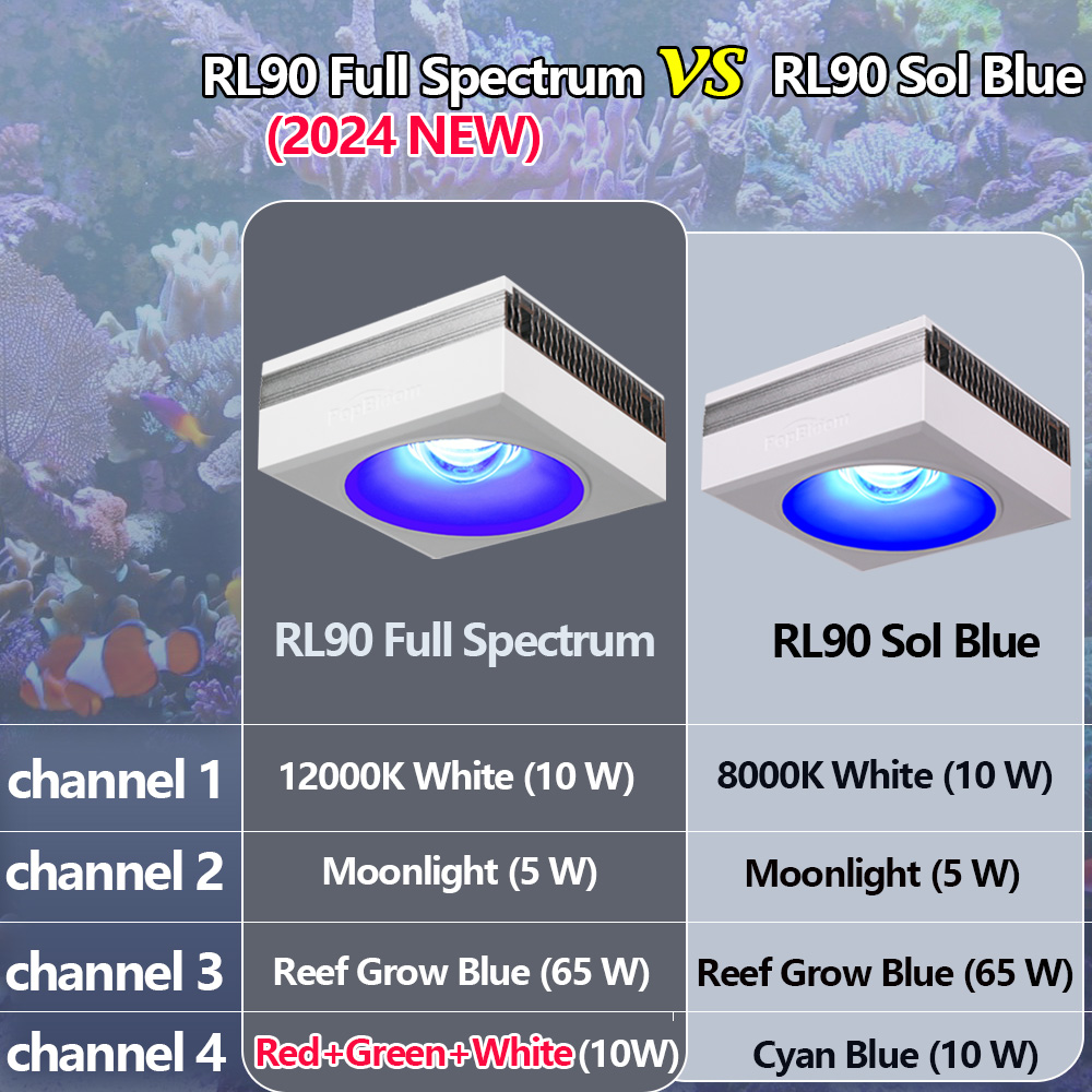 PopBloom 풀 스펙트럼 와이파이 수족관 조명, 전 - Marine X Aquarium 리뷰 및 가격
