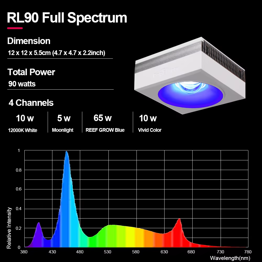 신규 PopBloom RL90 WiFi 수족관 조명 l - Marine X Aquarium 리뷰 및 가격