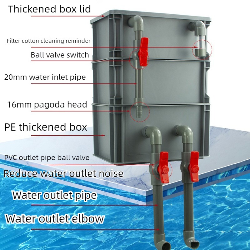 DIY 외부 드립 플로우 필터 박스 수족관 어항 필터  - Marine Aquarium Overflow Box 리뷰 및 가격