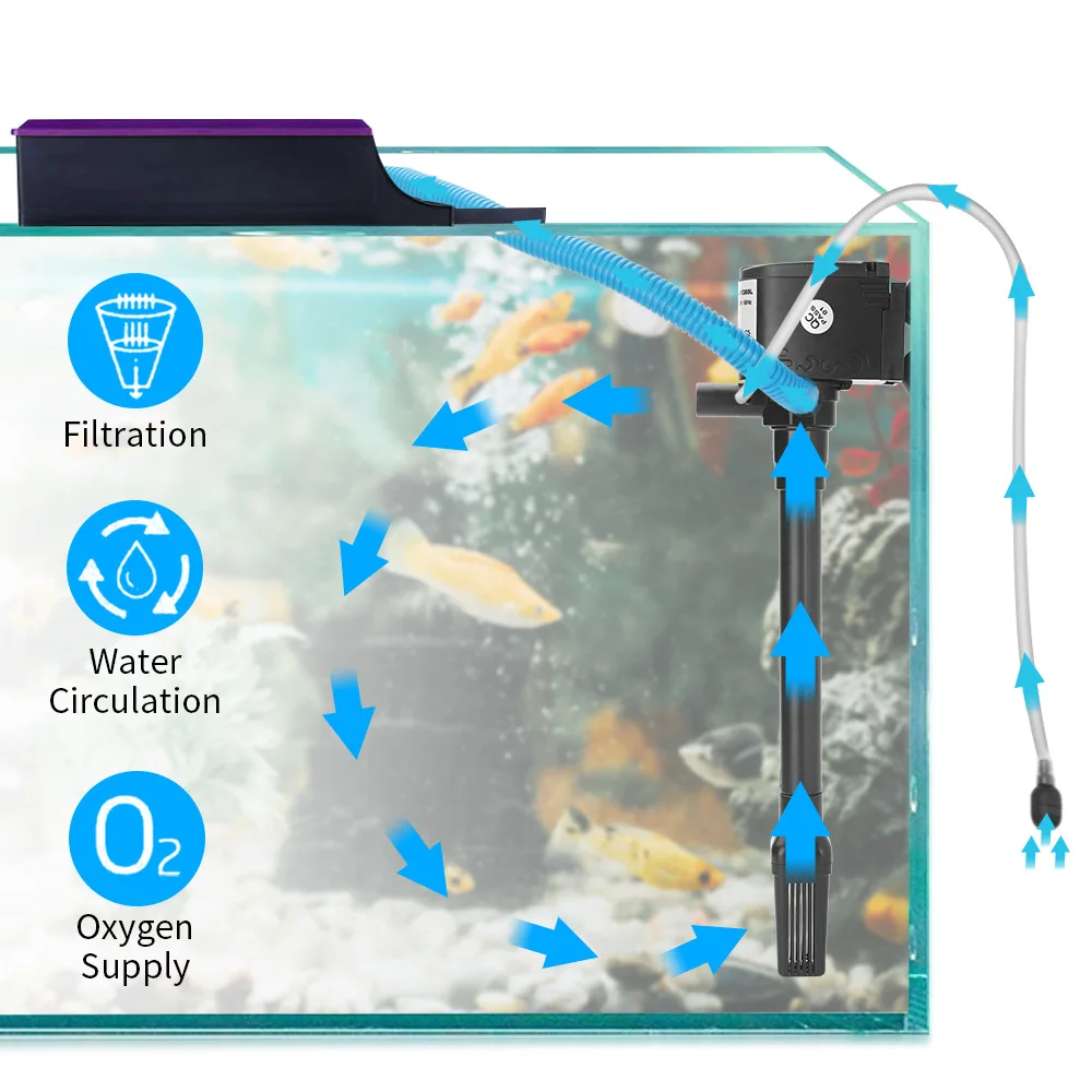 수족관 물 순환 여과 산소 펌프, 물 교환 펌프, 물고 - Marine Aquarium Overflow Box 리뷰 및 가격